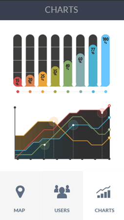 网站攻击防护软件安卓版数据监控