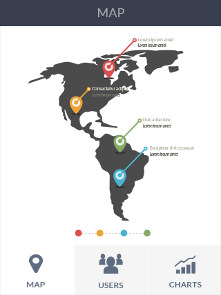 网站攻击防护软件iPad版安全仪表盘